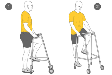 Flexión de cadera con andador