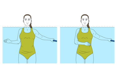 Hidroterapia: Rotación interna de hombro
