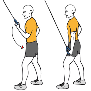 ONE ARM TRICEP EXTENSION SUPINATED GRIP