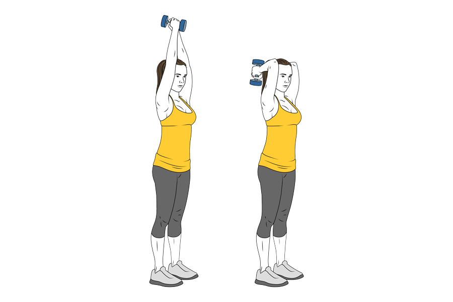 Standing one-arm dumbbell triceps extension