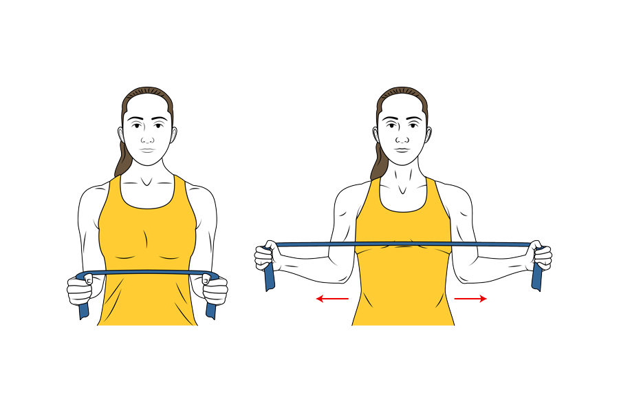 SHOULDER EXTERNAL ROTATION WITH BAND