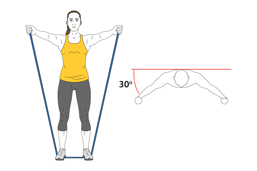 SCAPTION: WEIGHTED BILATERAL RESISTANCE BAND